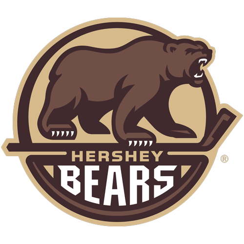 Hershey Bears starting training camp; roster updates and schedule